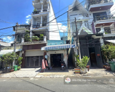 Ảnh đại diện