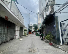 Ảnh đại diện