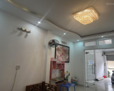 Ảnh đại diện