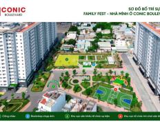 Ảnh đại diện