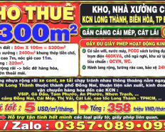 Ảnh đại diện