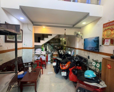 Ảnh đại diện