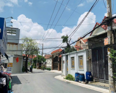 Ảnh đại diện