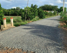 Ảnh đại diện