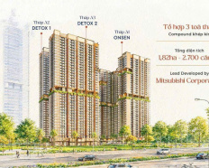 Ảnh đại diện
