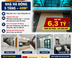 Ảnh đại diện