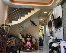 Ảnh đại diện