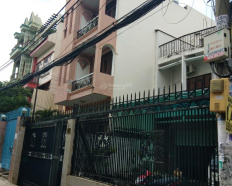 Ảnh đại diện