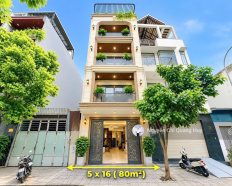 Ảnh đại diện