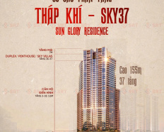 Ảnh đại diện