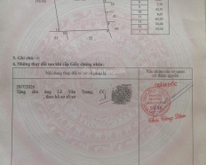 Ảnh đại diện