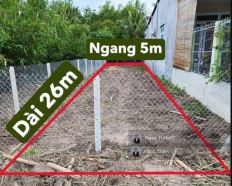 Ảnh đại diện