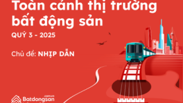 Toàn cảnh thị trường Bất động sản Qúy 3 - 2025
