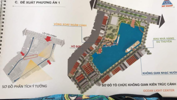 Swiss-Belresort Eagles