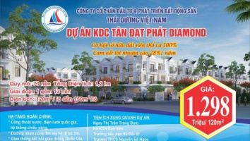 Minh họa khu vực xung quanh dự án
