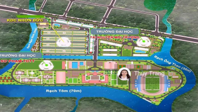 Ảnh đại diện