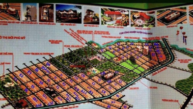 Ảnh đại diện