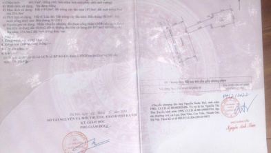 Ảnh đại diện