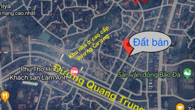 Ảnh đại diện