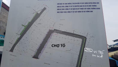 Ảnh đại diện