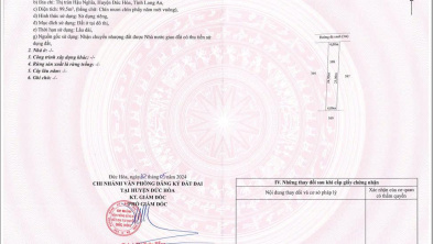 Ảnh đại diện