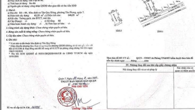 Ảnh đại diện