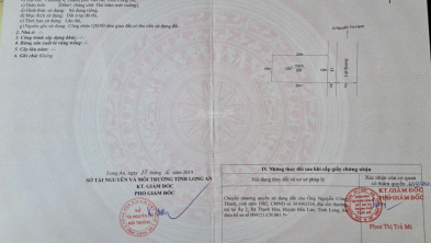 Ảnh đại diện