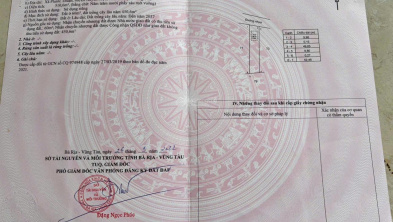 Ảnh đại diện