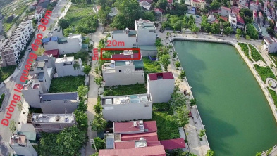 Ảnh đại diện