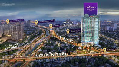 Ảnh đại diện