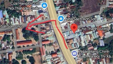 Ảnh đại diện