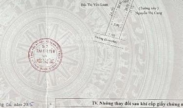 Ảnh đại diện
