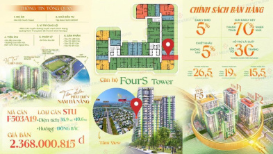 Ảnh đại diện