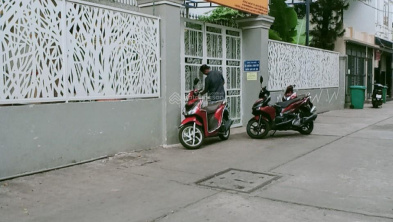 Ảnh đại diện