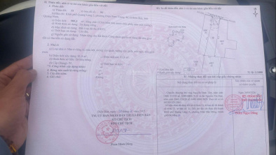 Ảnh đại diện