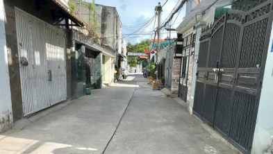 Ảnh đại diện