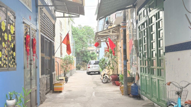 Ảnh đại diện