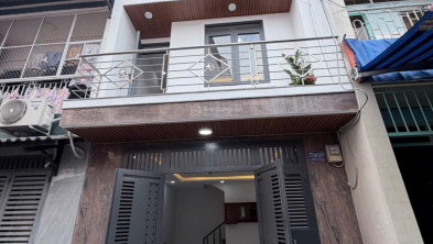 Ảnh đại diện