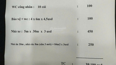 Ảnh đại diện