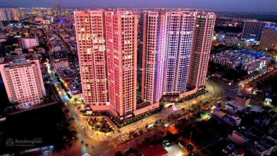 Ảnh đại diện
