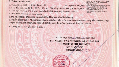 Ảnh đại diện