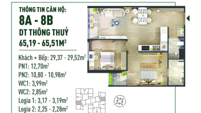 Ảnh đại diện