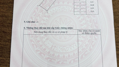 Ảnh đại diện