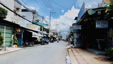 Ảnh đại diện