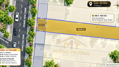 Ảnh đại diện