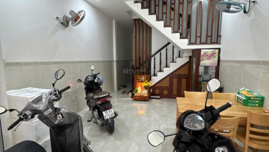 Ảnh đại diện