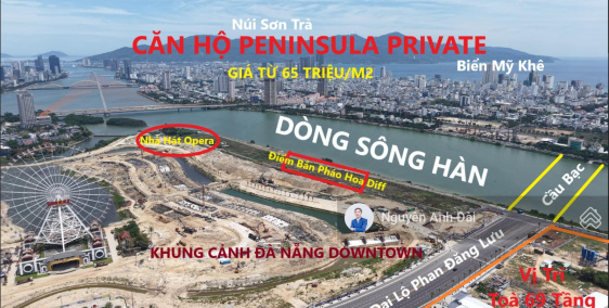 Ảnh đại diện