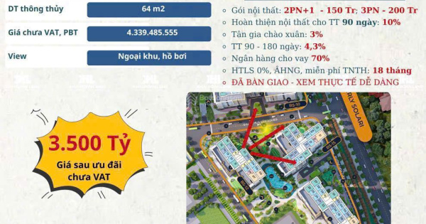 Mua căn hộ Vinhomes Grand Park không thể không xem qua tin này