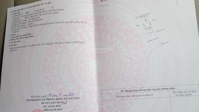 Toàn cảnh khu vực lân cận Phố thương mại Lộc Phát