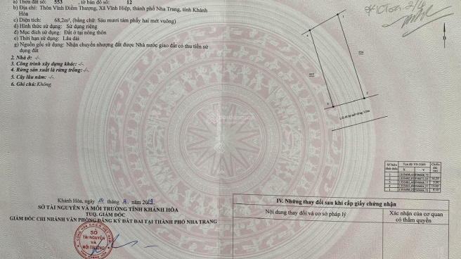 Khu dân cư Lộc Phát 2